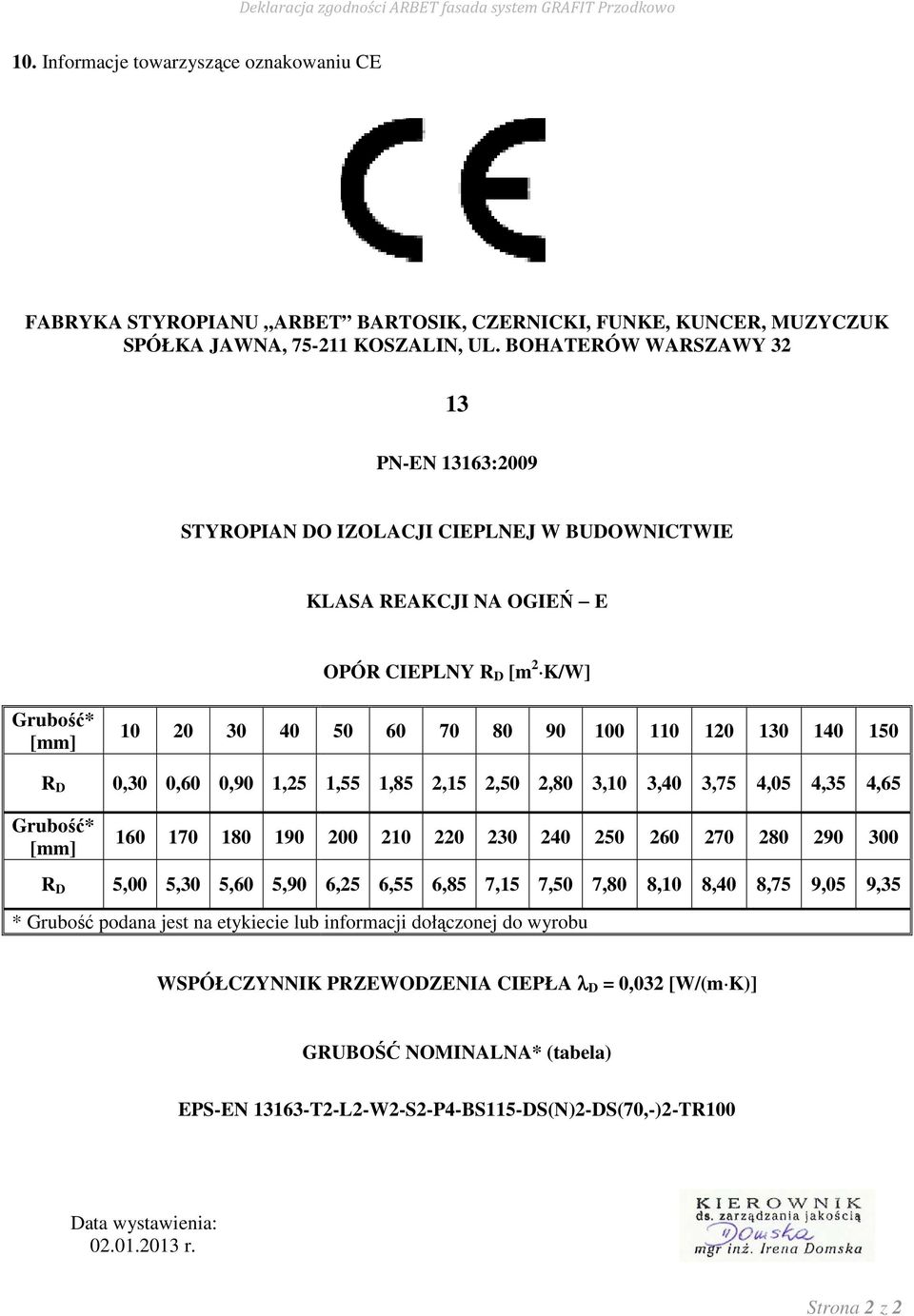 BOHATERÓW WARSZAWY 32 13 PN-EN 13163:2009 STYROPIAN DO IZOLACJI CIEPLNEJ W BUDOWNICTWIE KLASA REAKCJI NA OGIEŃ E OPÓR CIEPLNY R D [m 2 K/W] Grubość* [mm] 10 20 30 40 50 60 70 80 90 100 110 120 130