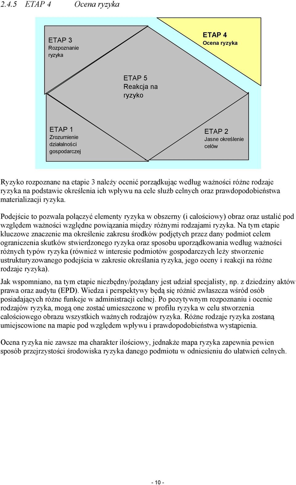 Podejście to pozwala połączyć elementy ryzyka w obszerny (i całościowy) obraz oraz ustalić pod względem ważności względne powiązania między różnymi rodzajami ryzyka.