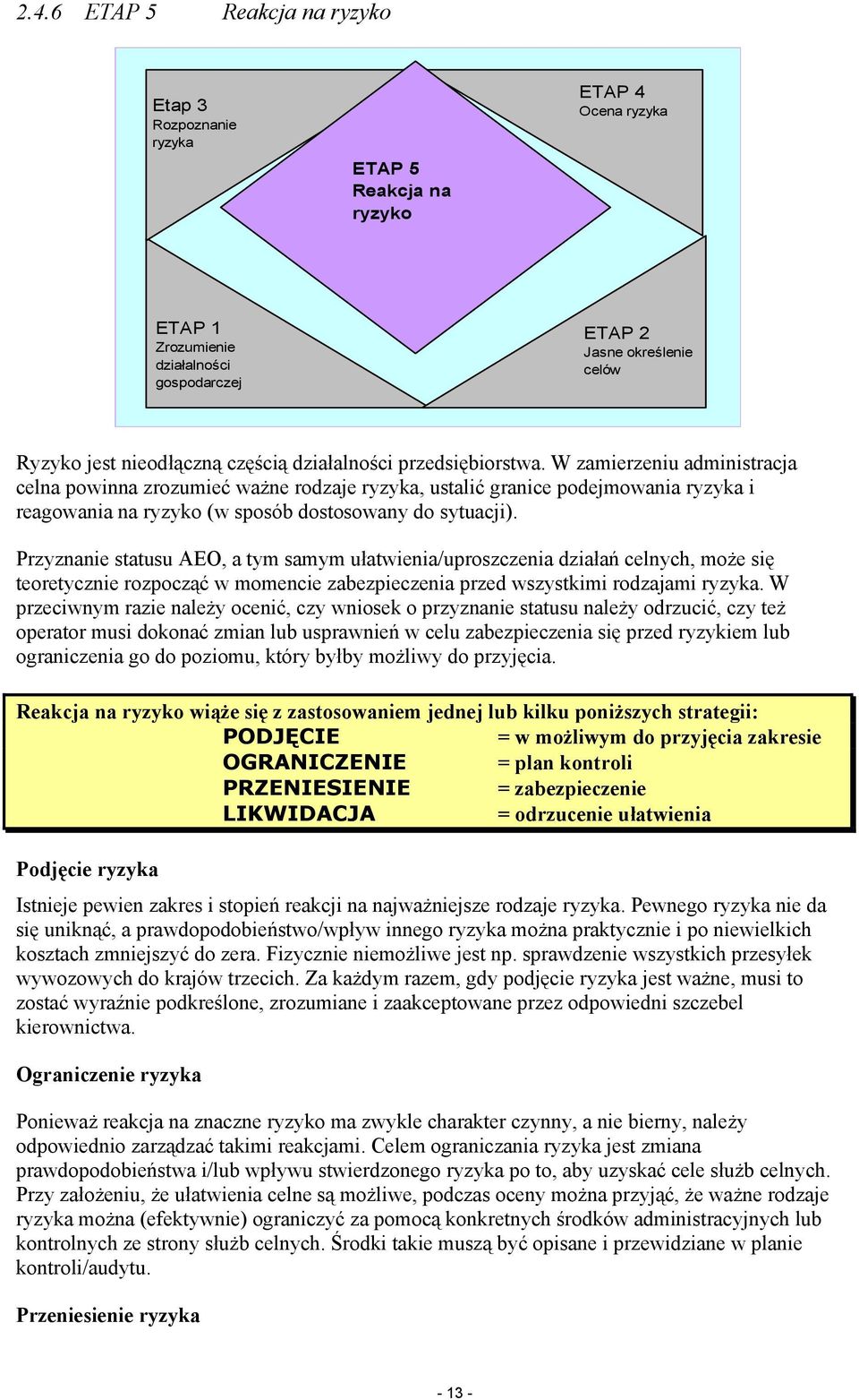 W zamierzeniu administracja celna powinna zrozumieć ważne rodzaje ryzyka, ustalić granice podejmowania ryzyka i reagowania na ryzyko (w sposób dostosowany do sytuacji).