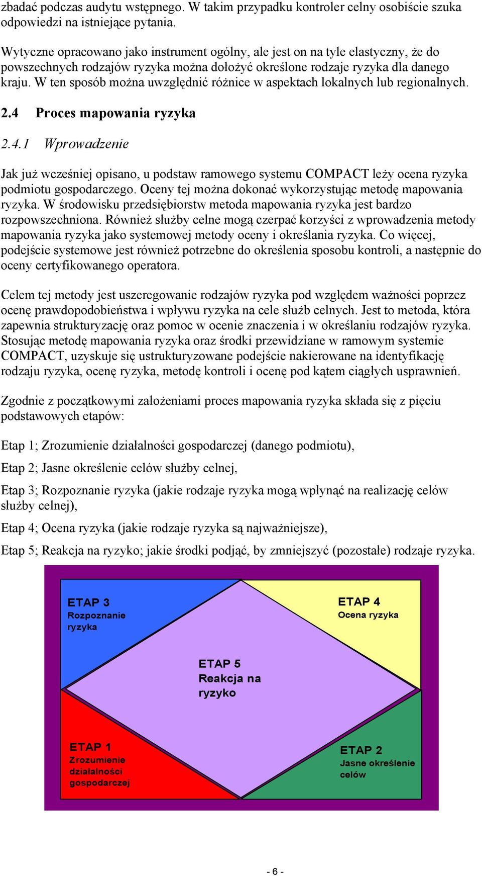 W ten sposób można uwzględnić różnice w aspektach lokalnych lub regionalnych. 2.4 Proces mapowania ryzyka 2.4.1 Wprowadzenie Jak już wcześniej opisano, u podstaw ramowego systemu COMPACT leży ocena ryzyka podmiotu gospodarczego.