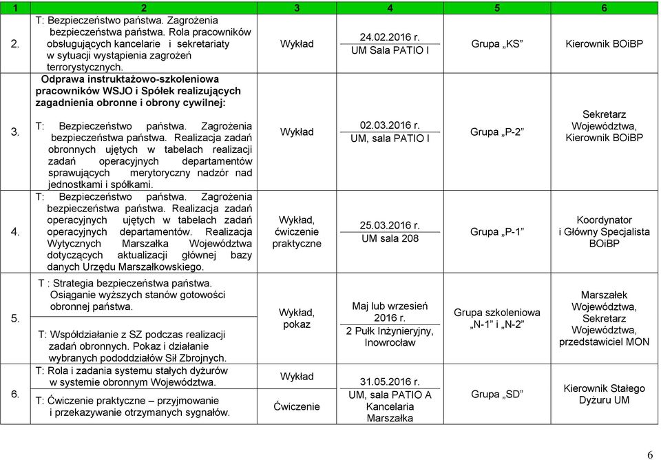 Odprawa instruktażowo-szkoleniowa pracowników WSJO i Spółek realizujących zagadnienia obronne i obrony cywilnej: T: Bezpieczeństwo państwa. Zagrożenia bezpieczeństwa państwa.