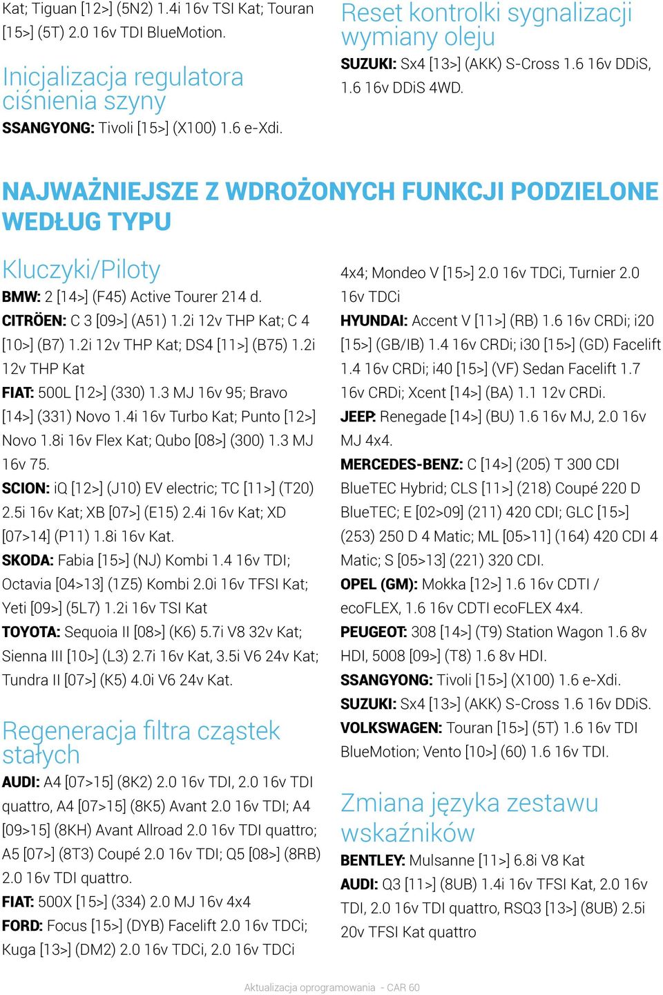 NAJWAŻNIEJSZE Z WDROŻONYCH FUNKCJI PODZIELONE WEDŁUG TYPU Kluczyki/Piloty BMW: 2 [14>] (F45) Active Tourer 214 d. CITRÖEN: C 3 [09>] (A51) 1.2i 12v THP Kat; C 4 [10>] (B7) 1.