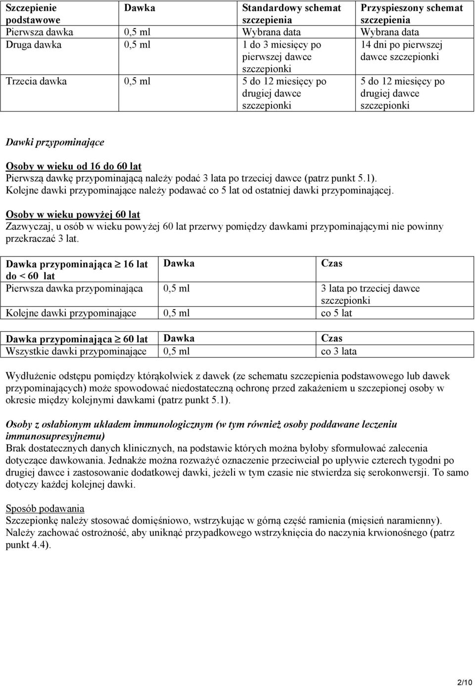 16 do 60 lat Pierwszą dawkę przypominającą należy podać 3 lata po trzeciej dawce (patrz punkt 5.1). Kolejne dawki przypominające należy podawać co 5 lat od ostatniej dawki przypominającej.