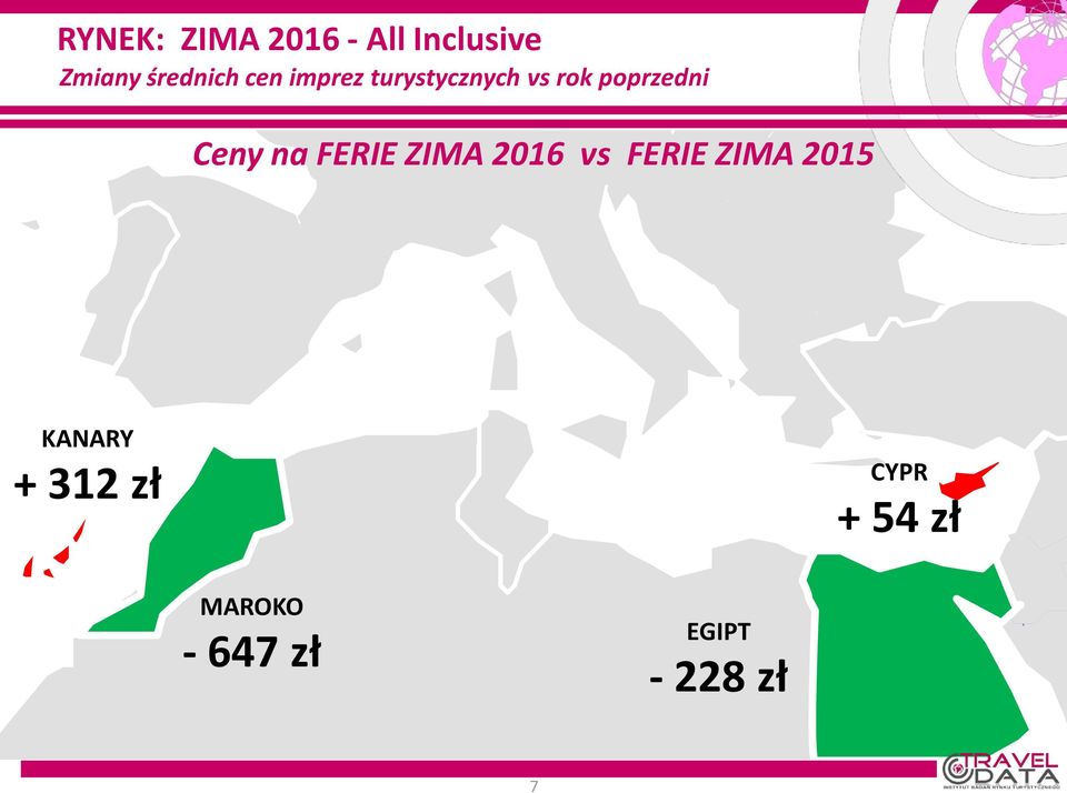 na FERIE ZIMA 2016 vs FERIE ZIMA 2015 KANARY +