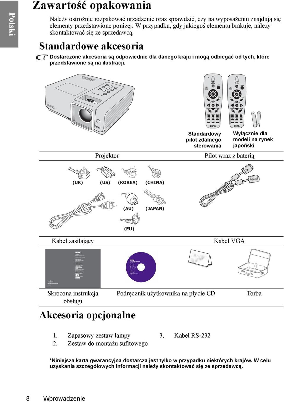 Standardowe akcesoria Dostarczone akcesoria są odpowiednie dla danego kraju i mogą odbiegać od tych, które przedstawione są na ilustracji.
