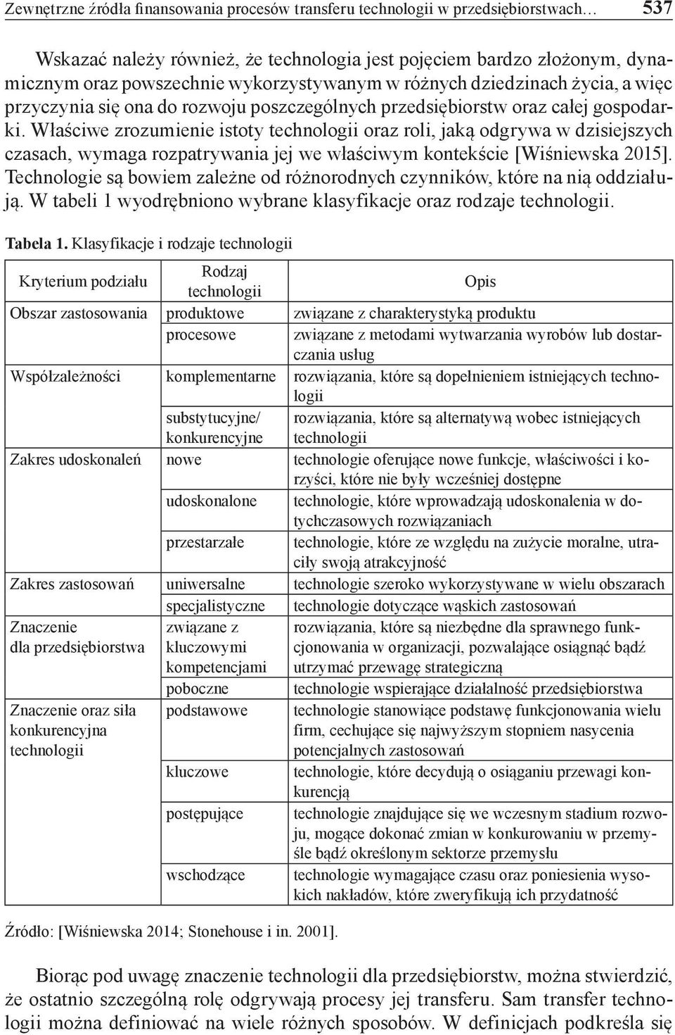 Właściwe zrozumienie istoty technologii oraz roli, jaką odgrywa w dzisiejszych czasach, wymaga rozpatrywania jej we właściwym kontekście [Wiśniewska 2015].