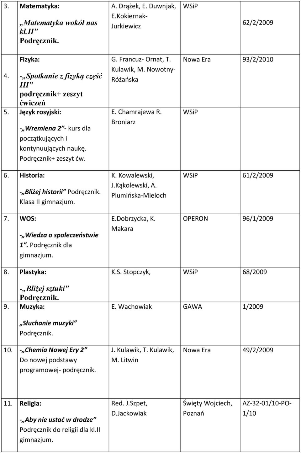 Podręcznik dla gimnazjum. G. Francuz- Ornat, T. Kulawik, M. Nowotny- Różańska E. Chamrajewa R. Broniarz K. Kowalewski, J.Kąkolewski, A. Plumińska-Mieloch E.Dobrzycka, K.