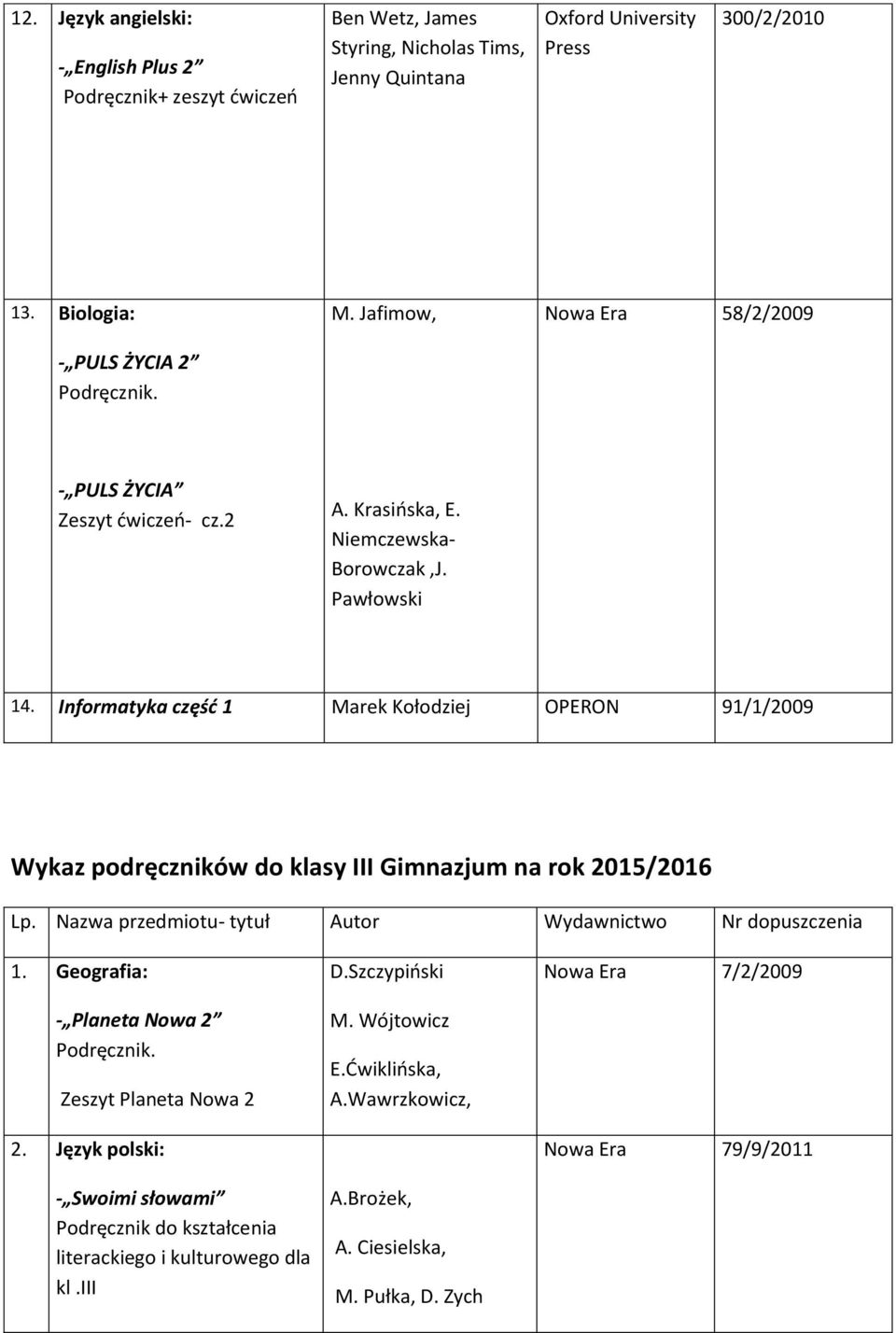 Informatyka część 1 Marek Kołodziej OPERON 91/1/2009 Wykaz podręczników do klasy III Gimnazjum na rok 2015/2016 Lp. Nazwa przedmiotu- tytuł Autor Wydawnictwo Nr dopuszczenia 1.