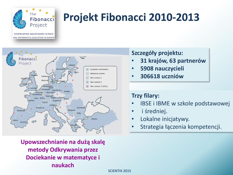 podstawowej i średniej. Lokalne inicjatywy. Strategia łączenia kompetencji.