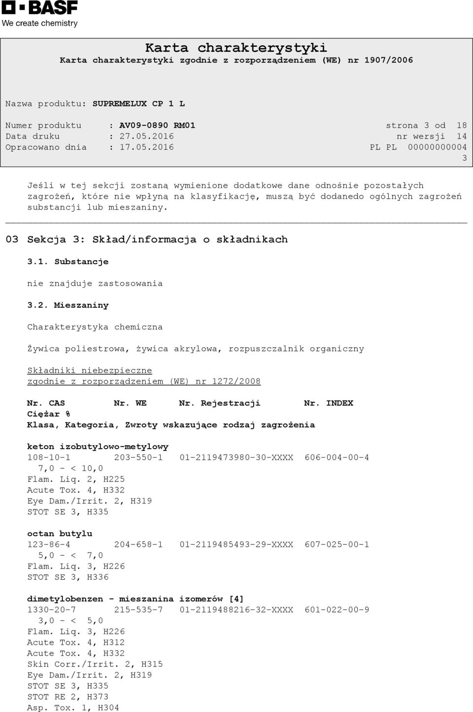 Mieszaniny Charakterystyka chemiczna Żywica poliestrowa, żywica akrylowa, rozpuszczalnik organiczny Składniki niebezpieczne zgodnie z rozporządzeniem (WE) nr 1272/2008 Nr. CAS Nr. WE Nr.