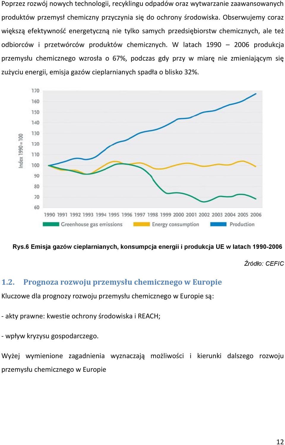 W latach 1990 2006 produkcja przemysłu chemicznego wzrosła o 67%, podczas gdy przy w miarę nie zmieniającym się zużyciu energii, emisja gazów cieplarnianych spadła o blisko 32%. Rys.