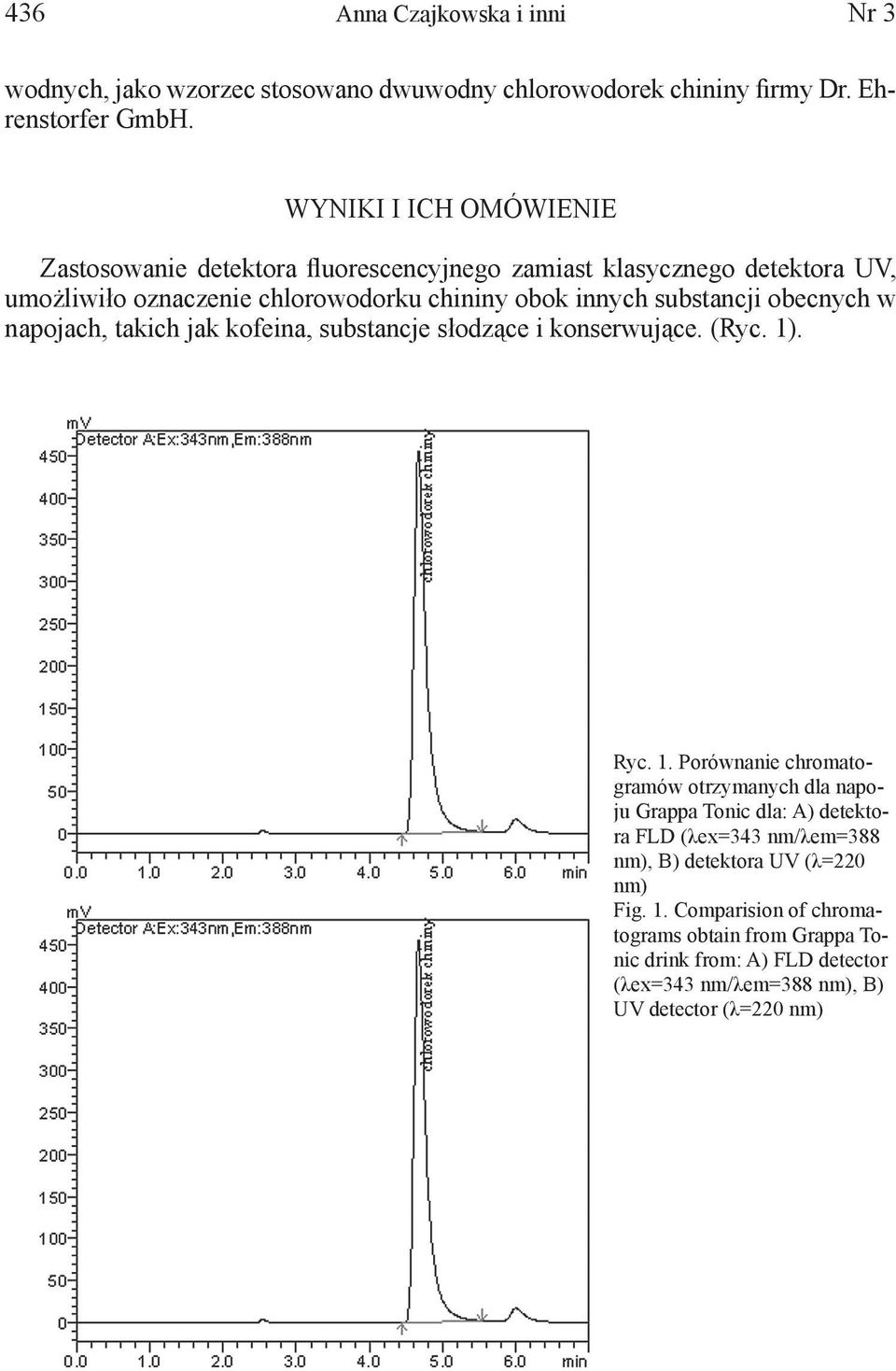 substancji obecnych w napojach, takich jak kofeina, substancje słodzące i konserwujące. (Ryc. 1)