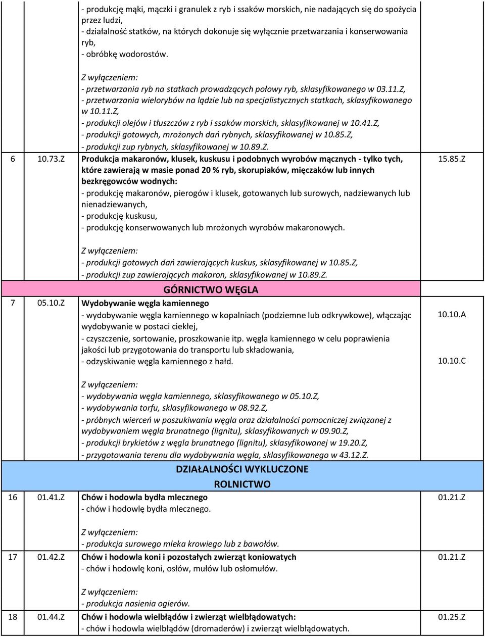 11.Z, - produkcji olejów i tłuszczów z ryb i ssaków morskich, sklasyfikowanej w 10.41.Z, - produkcji gotowych, mrożonych dań rybnych, sklasyfikowanej w 10.85.