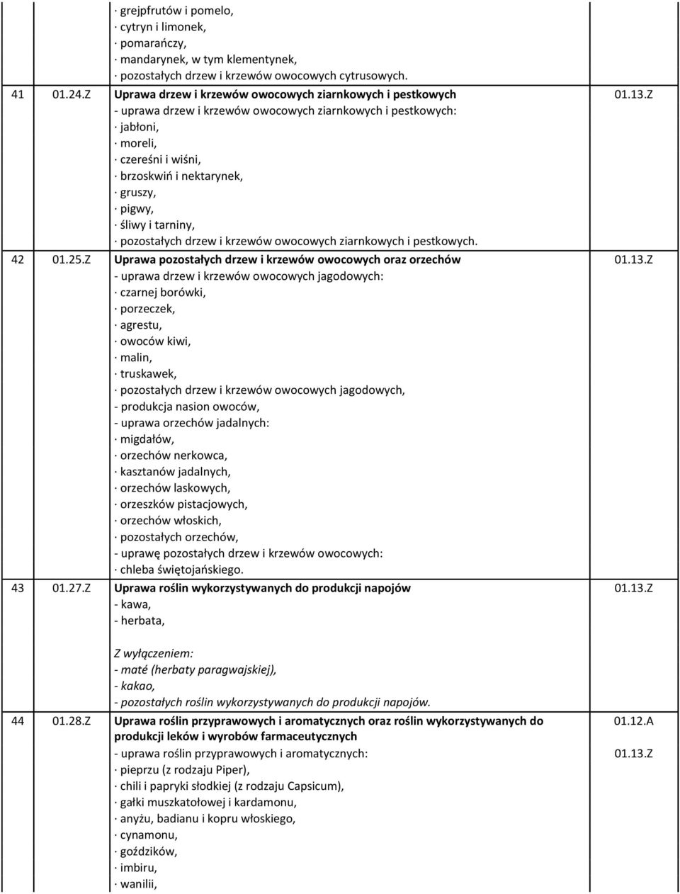 Z - uprawa drzew i krzewów owocowych ziarnkowych i pestkowych: jabłoni, moreli, czereśni i wiśni, brzoskwiń i nektarynek, gruszy, pigwy, śliwy i tarniny, pozostałych drzew i krzewów owocowych