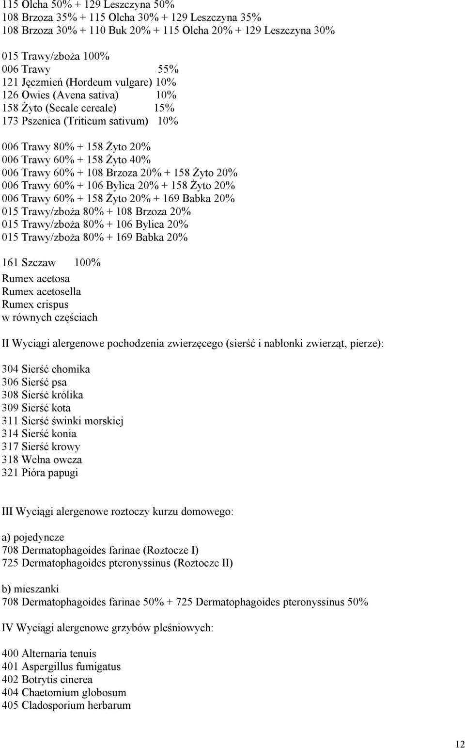 Brzoza 20% + 158 Żyto 20% 006 Trawy 60% + 106 Bylica 20% + 158 Żyto 20% 006 Trawy 60% + 158 Żyto 20% + 169 Babka 20% 015 Trawy/zboża 80% + 108 Brzoza 20% 015 Trawy/zboża 80% + 106 Bylica 20% 015