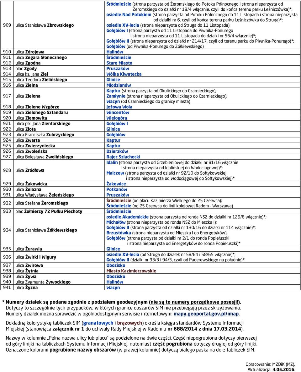 (strona nieparzysta od Struga do 11 Listopada); Gołębiów I (strona parzysta od 11 Listopada do Piwnika-Ponurego i strona nieparzysta od 11 Listopada do działki nr 56/4 włącznie)*; Gołębiów II (strona
