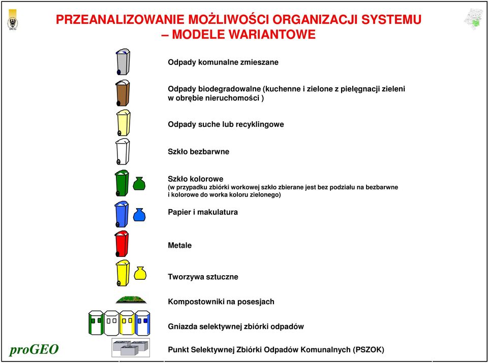 zbierane jest bez podziału na bezbarwne i kolorowe do worka koloru zielonego) Papier i makulatura Metale Tworzywa