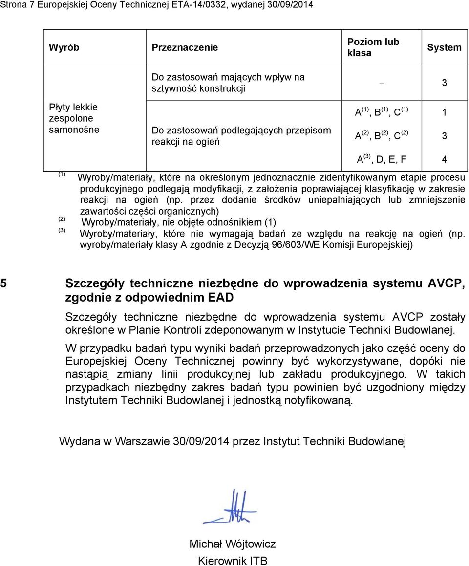 zidentyfikowanym etapie procesu produkcyjnego podlegają modyfikacji, z założenia poprawiającej klasyfikację w zakresie reakcji na ogień (np.