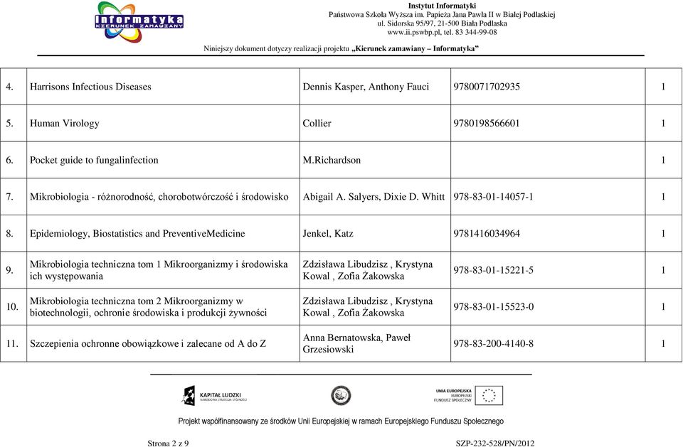 Mikrobiologia techniczna tom 1 Mikroorganizmy i środowiska ich występowania Zdzisława Libudzisz, Krystyna Kowal, Zofia Żakowska 978-83-01-15221-5 1 10.
