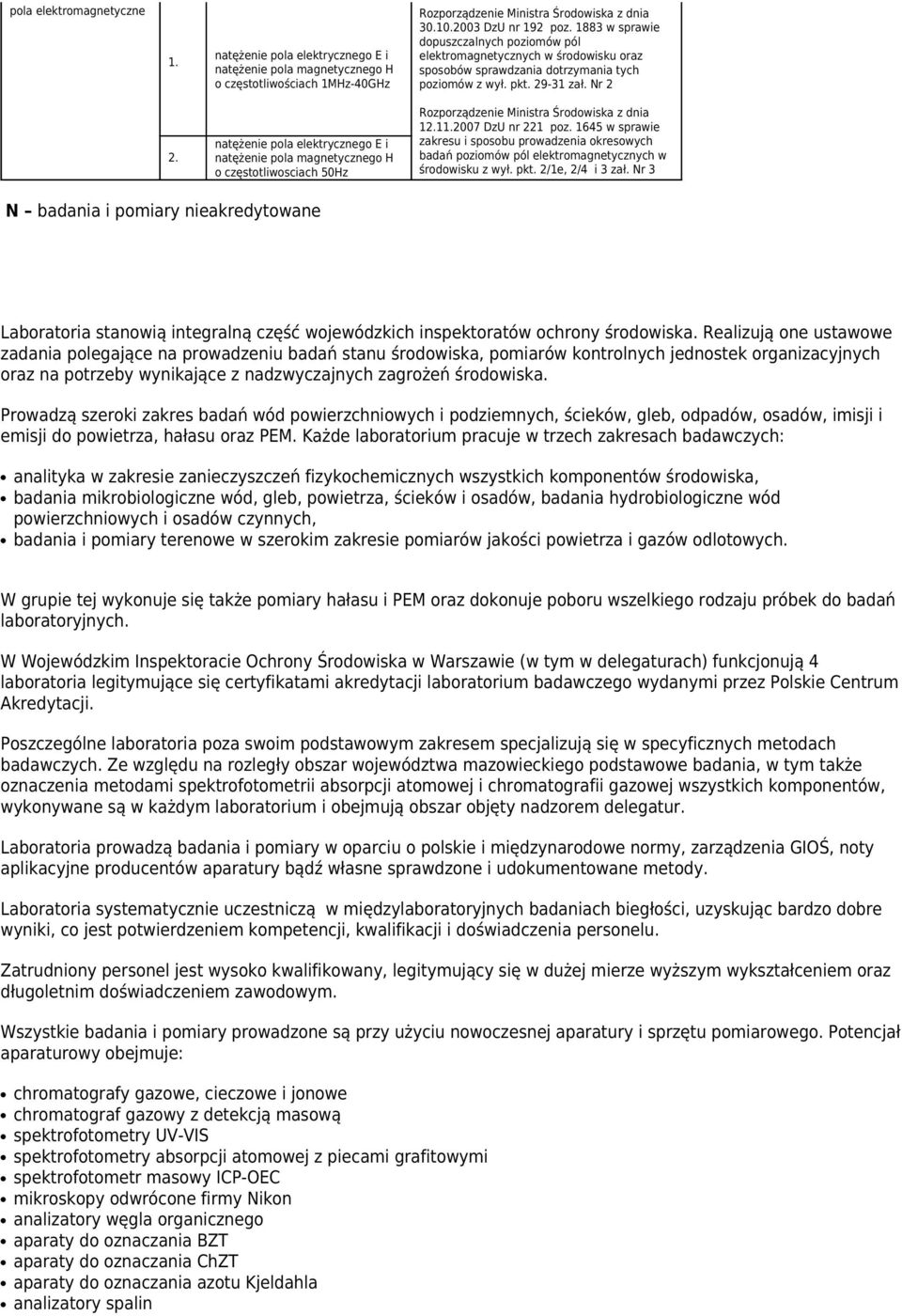 natężenie pola elektrycznego E i natężenie pola magnetycznego H o częstotliwosciach 50Hz Rozporządzenie Ministra Środowiska z dnia 12.11.2007 DzU nr 221 poz.