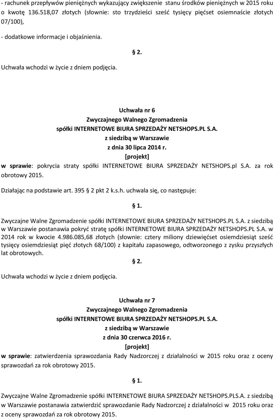 w sprawie: pokrycia straty spółki INTERNETOWE BIURA SPRZEDAŻY NETSHOPS.pl S.A. za rok obrotowy 2015. Działając na podstawie art. 395 2 pkt 2 k.s.h.