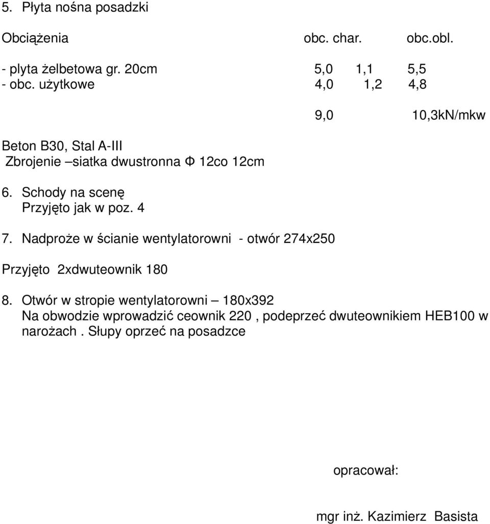 Schody na scenę Przyjęto jak w poz. 4 7.