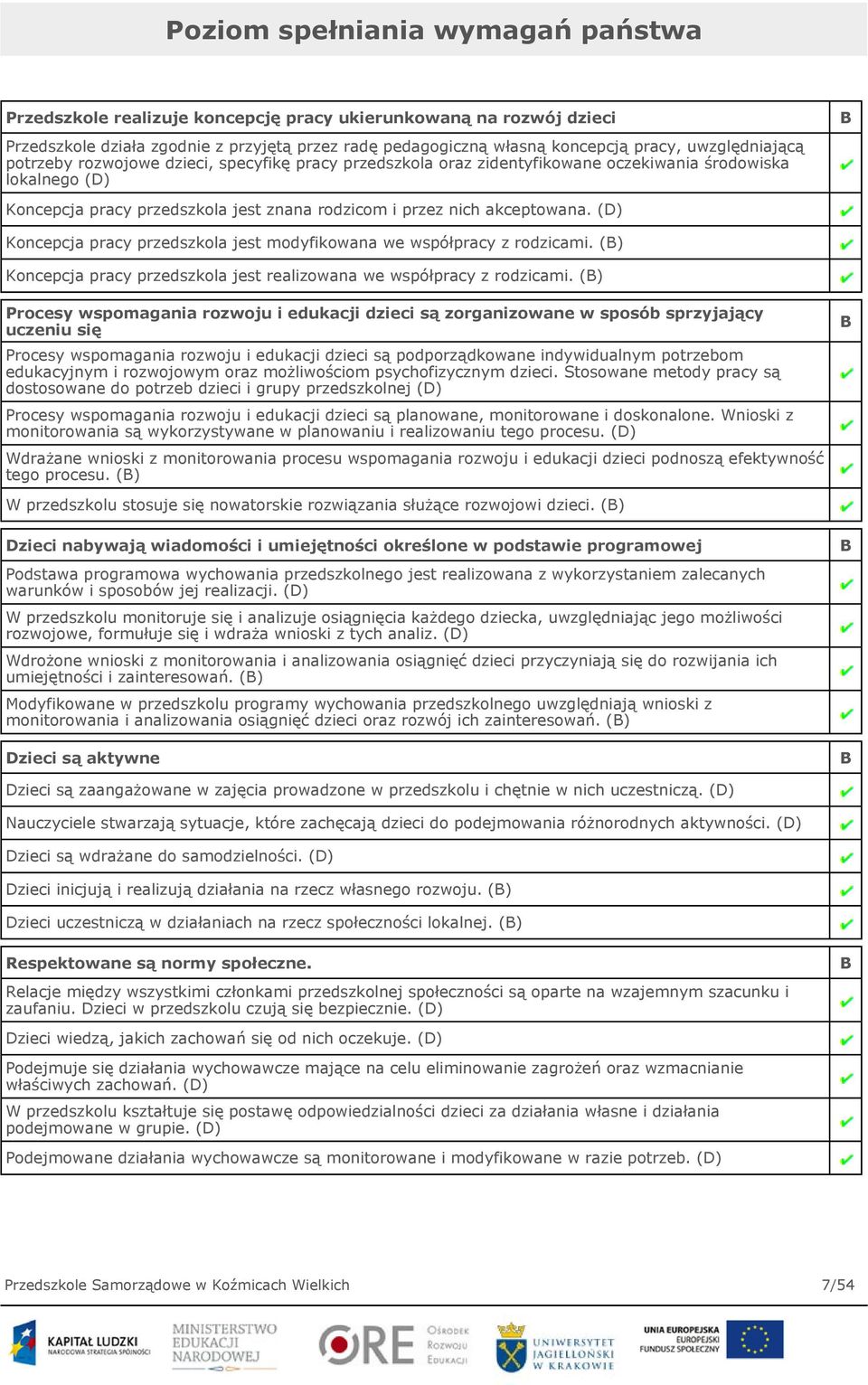 akceptowana. (D) Koncepcja pracy przedszkola jest modyfikowana we współpracy z rodzicami. (B) Koncepcja pracy przedszkola jest realizowana we współpracy z rodzicami.