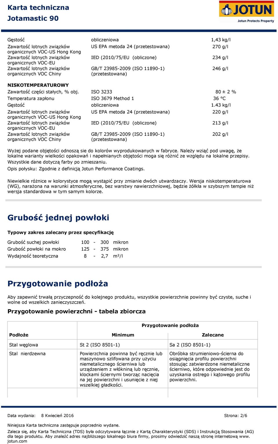 Temperatura zapłonu ISO 3679 Method 1 Gęstość organicznych VOC-US Hong Kong organicznych VOC-EU organicznych VOC Chiny ISO 3233 obliczeniowa US EPA metoda 24 (przetestowana) IED (2010/75/EU