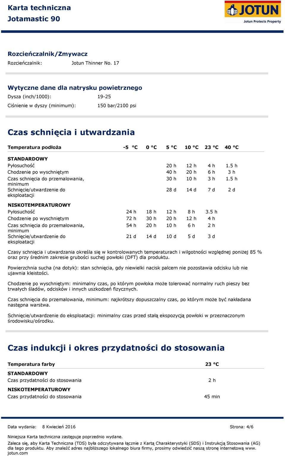 Pyłosuchość Chodzenie po wyschniętym Czas schnięcia do przemalowania, minimum Schnięcie/utwardzenie do eksploatacji Pyłosuchość Chodzenie po wyschniętym Czas schnięcia do przemalowania, minimum