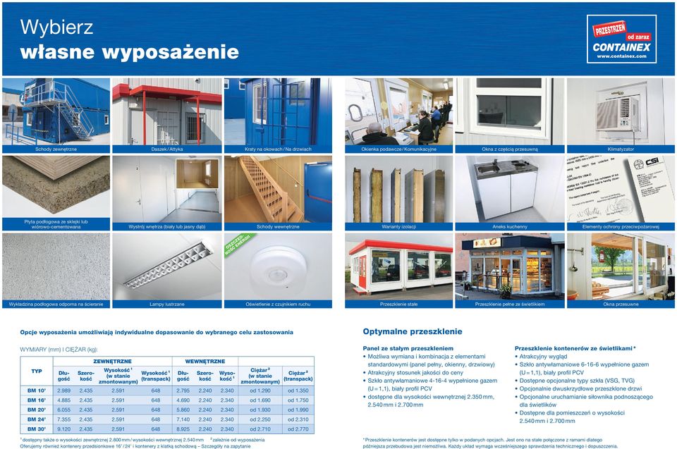 ścieranie Lampy lustrzane Oświetlenie z czujnikiem ruchu Przeszklenie stałe Przeszklenie pełne ze świetlikiem Okna przesuwne Opcje wyposażenia umożliwiają indywidualne dopasowanie do wybranego celu