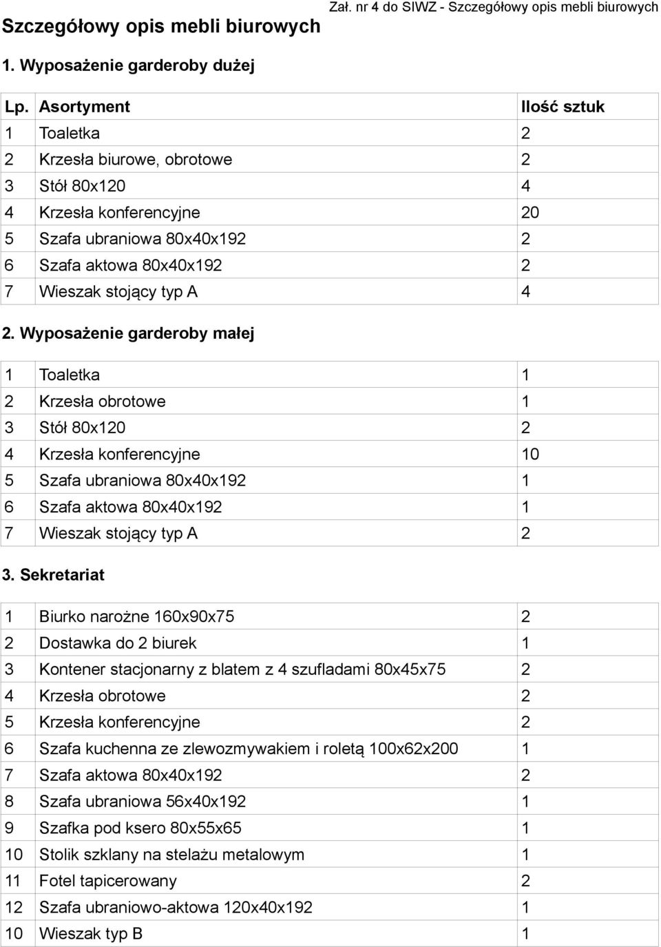 80x40x192 2 7 Wieszak stojący typ A 4 2.