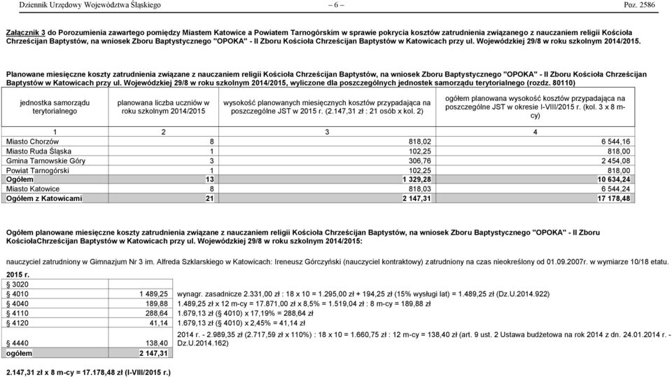 Zboru Baptystycznego "OPOKA" - II Zboru Kościoła Chrześcijan Baptystów w Katowicach przy ul. Wojewódzkiej 29/8 w roku szkolnym 2014/2015.