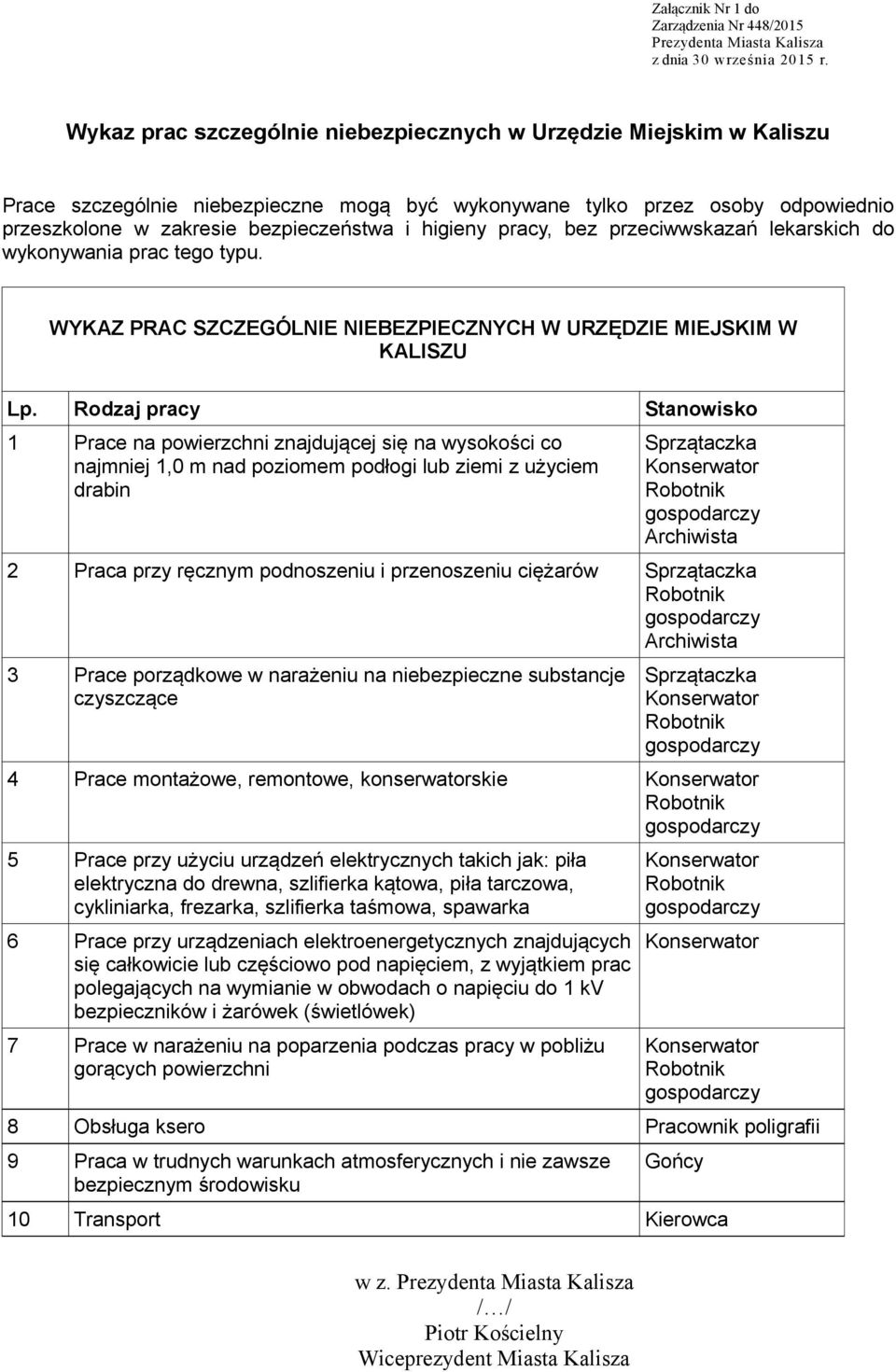 Rodzaj pracy Stanowisko 1 Prace na powierzchni znajdującej się na wysokości co najmniej 1,0 m nad poziomem podłogi lub ziemi z użyciem drabin Sprzątaczka Archiwista 2 Praca przy ręcznym podnoszeniu i