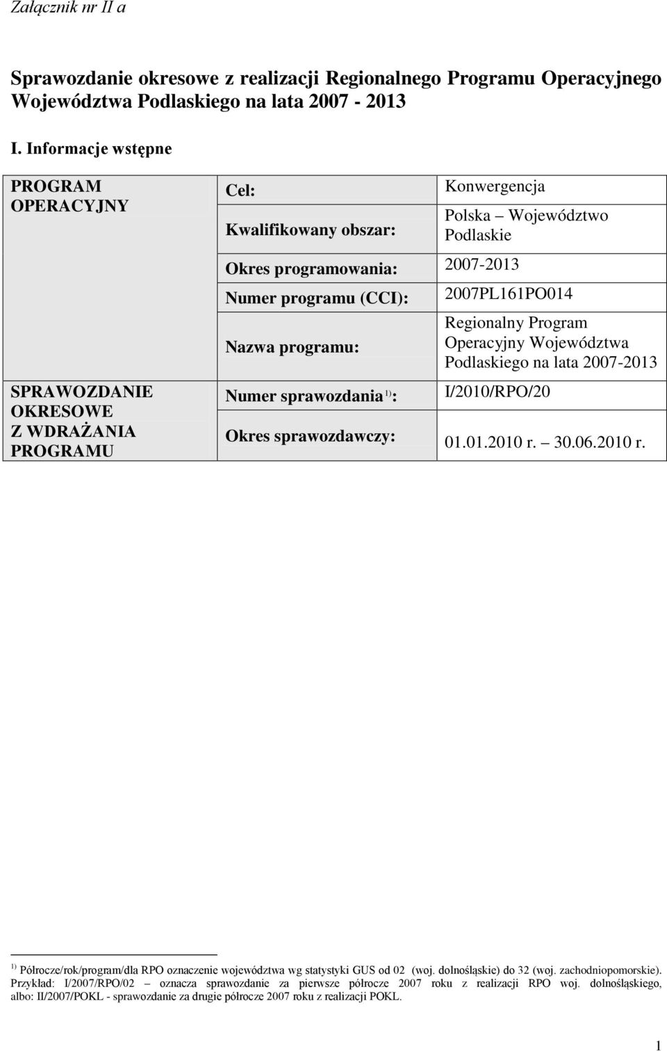 programu: Operacyjny Województwa Podlaskiego na lata 27-213 SPRAWOZDANE OKRESOWE Z WDRAŻANA PROGRAMU Numer sprawozdania 1 ) : /21/RPO/2 Okres sprawozdawczy: 1.1.21 r.