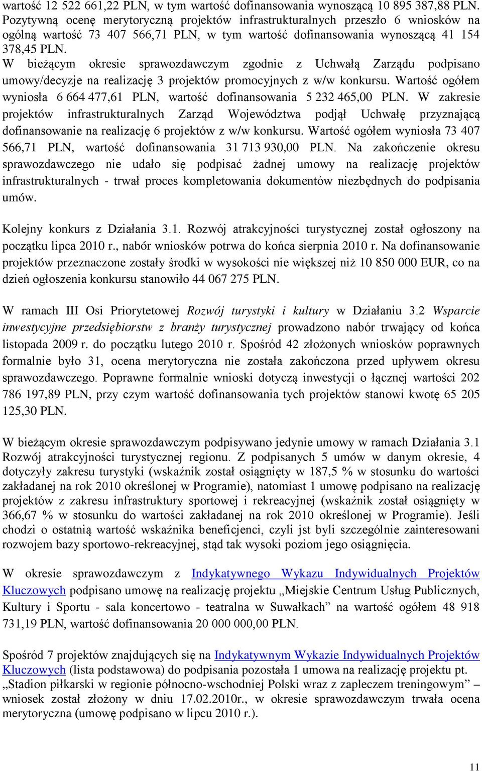 W bieżącym okresie sprawozdawczym zgodnie z Uchwałą Zarządu podpisano umowy/decyzje na realizację 3 projektów promocyjnych z w/w konkursu.