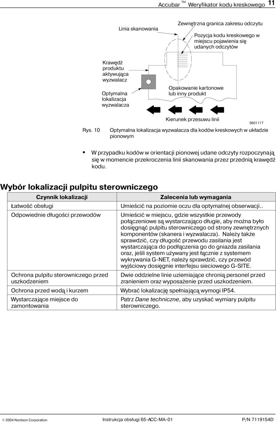 10 Kierunek przesuwu linii 5601117 Optymalna lokalizacja wyzwalacza dla kodów kreskowych w uk³adzie pionowym W przypadku kodów w orientacji pionowej udane odczyty rozpoczynaj¹ siê w momencie