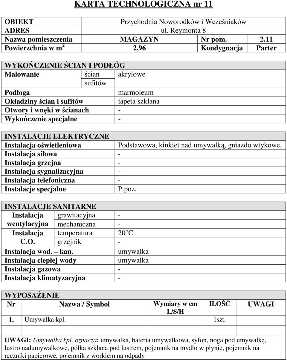 wtykowe, P.poż. wentylacyjna mechaniczna - C.O. grzejnik - umywalka umywalka 1. Umywalka kpl. 1szt. : Umywalka kpl.