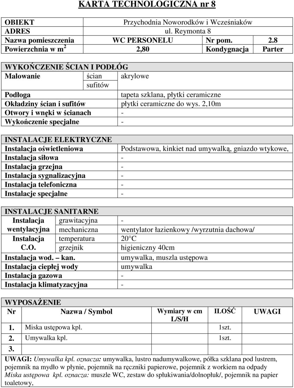 2,10m Podstawowa, kinkiet nad umywalką, gniazdo wtykowe, - wentylacyjna mechaniczna wentylator łazienkowy /wyrzutnia dachowa/ C.O.