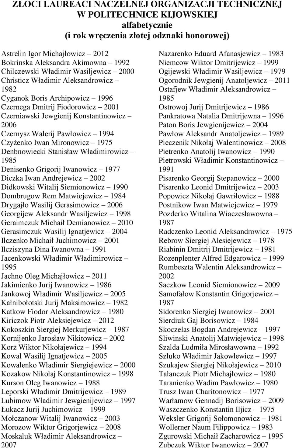 Walerij Pawłowicz 1994 Czyżenko Iwan Mironowicz 1975 Denbnowiecki Stanisław Władimirowicz 1985 Denisenko Grigorij Iwanowicz 1977 Diczka Iwan Andrejewicz 2002 Didkowski Witalij Siemionowicz 1990