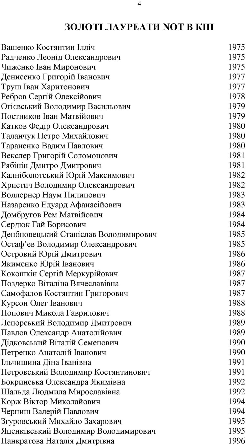 Соломонович 1981 Рябінін Дмитро Дмитрович 1981 Калніболотський Юрій Максимович 1982 Христич Володимир Олександрович 1982 Воллернер Наум Пилипович 1983 Назаренко Едуард Афанасійович 1983 Домбругов Рем