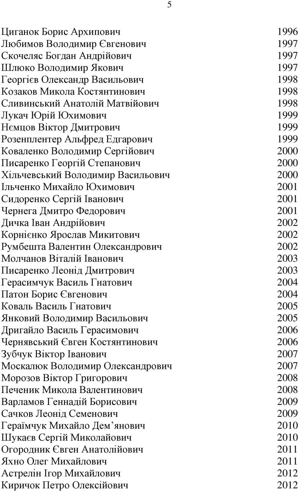 Хільчевський Володимир Васильович 2000 Ільченко Михайло Юхимович 2001 Сидоренко Сергій Іванович 2001 Чернега Дмитро Федорович 2001 Дичка Іван Андрійович 2002 Корнієнко Ярослав Микитович 2002 Румбешта