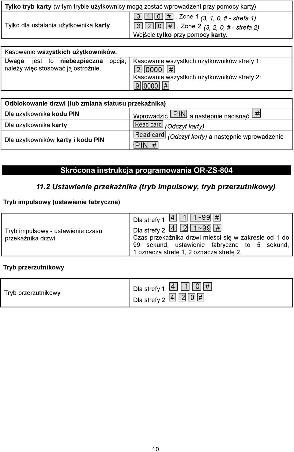 Kasowanie wszystkich użytkowników strefy 1: Kasowanie wszystkich użytkowników strefy 2: Odblokowanie drzwi (lub zmiana statusu przekaźnika) Dla użytkownika kodu PIN Wprowadzić a następnie nacisnąć