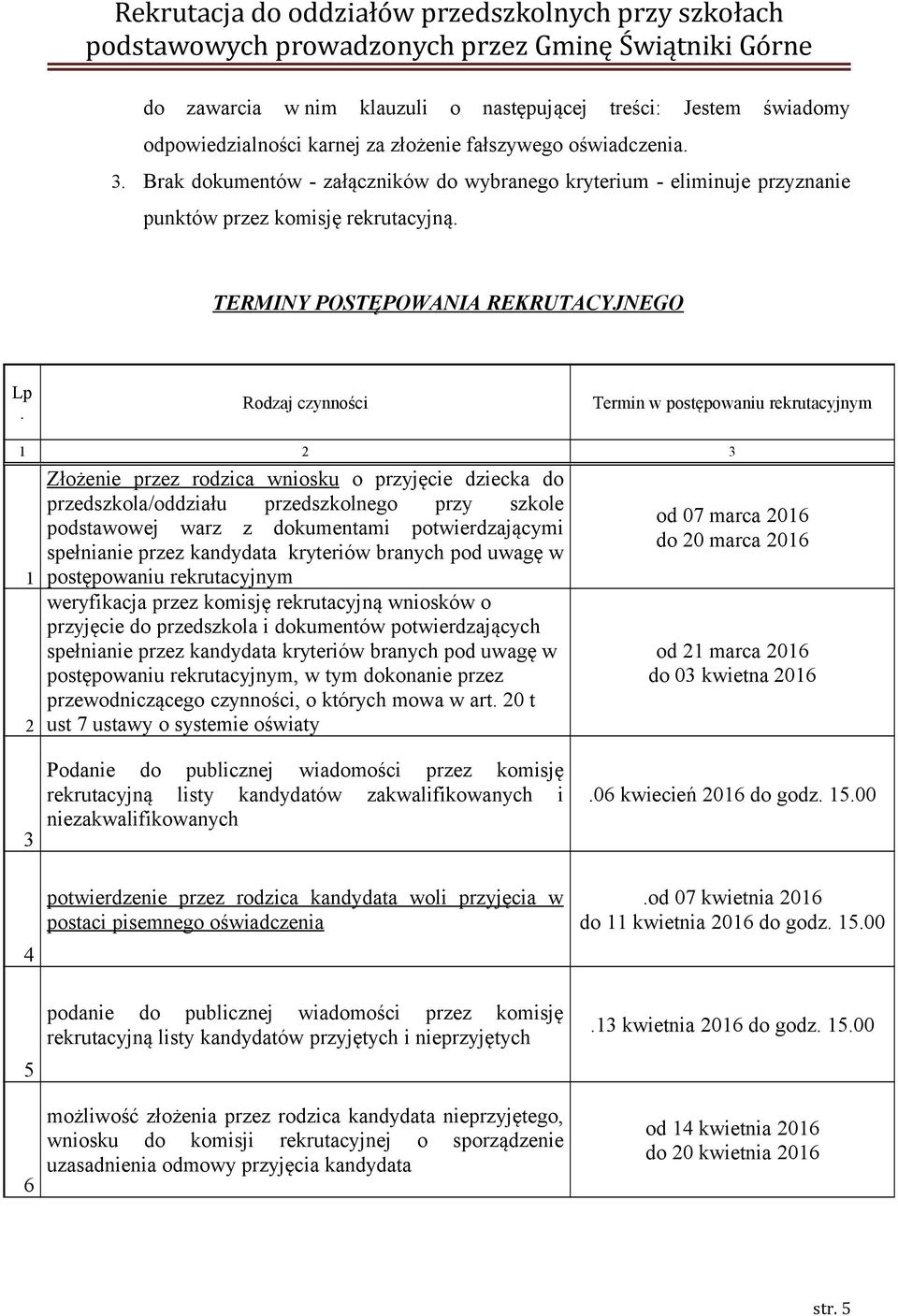 Rodzaj czynności Termin w postępowaniu rekrutacyjnym 1 2 3 1 2 Złożenie przez rodzica wniosku o przyjęcie dziecka do przedszkola/oddziału przedszkolnego przy szkole podstawowej warz z dokumentami