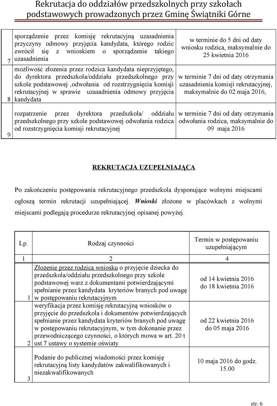 kandydata rozpatrzenie przez dyrektora przedszkola/ oddziału przedszkolnego przy szkole podstawowej odwołania rodzica od rozstrzygnięcia komisji rekrutacyjnej w terminie do 5 dni od daty wniosku