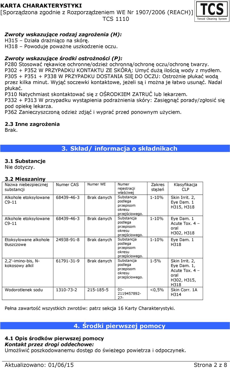 P305 + P351 + P338 W PRZYPADKU DOSTANIA SIĘ DO OCZU: Ostrożnie płukać wodą przez kilka minut. Wyjąć soczewki kontaktowe, jeżeli są i można je łatwo usunąć. Nadal płukać.