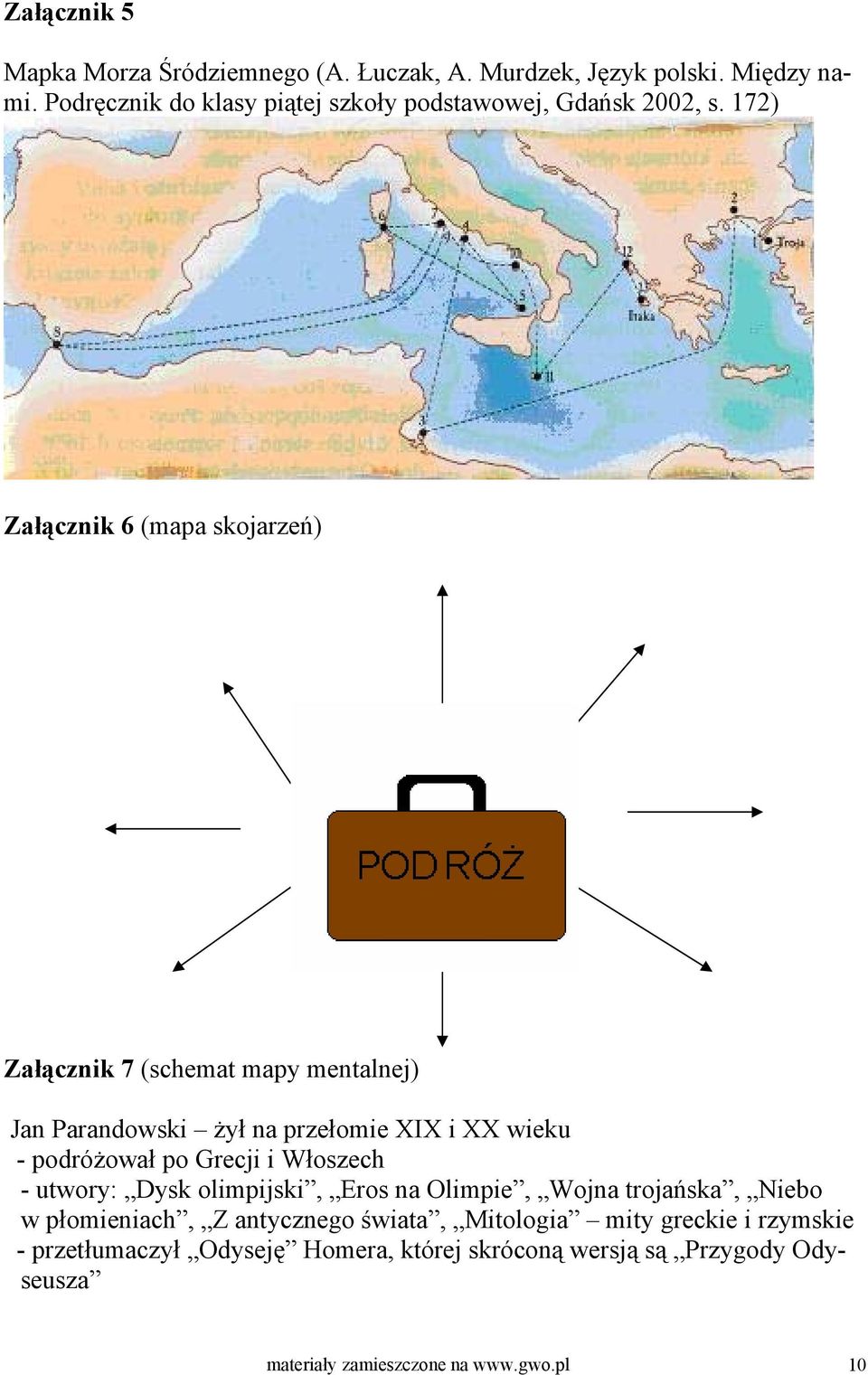 172) Załącznik 6 (mapa skojarzeń) Załącznik 7 (schemat mapy mentalnej) Jan Parandowski żył na przełomie XIX i XX wieku - podróżował po
