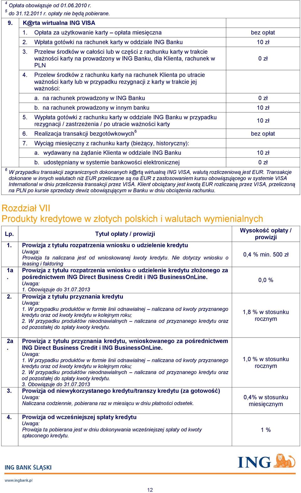 Przelew środków w całości lub w części z rachunku karty w trakcie ważności karty na prowadzony w ING Banku, dla Klienta, rachunek w PLN 4.