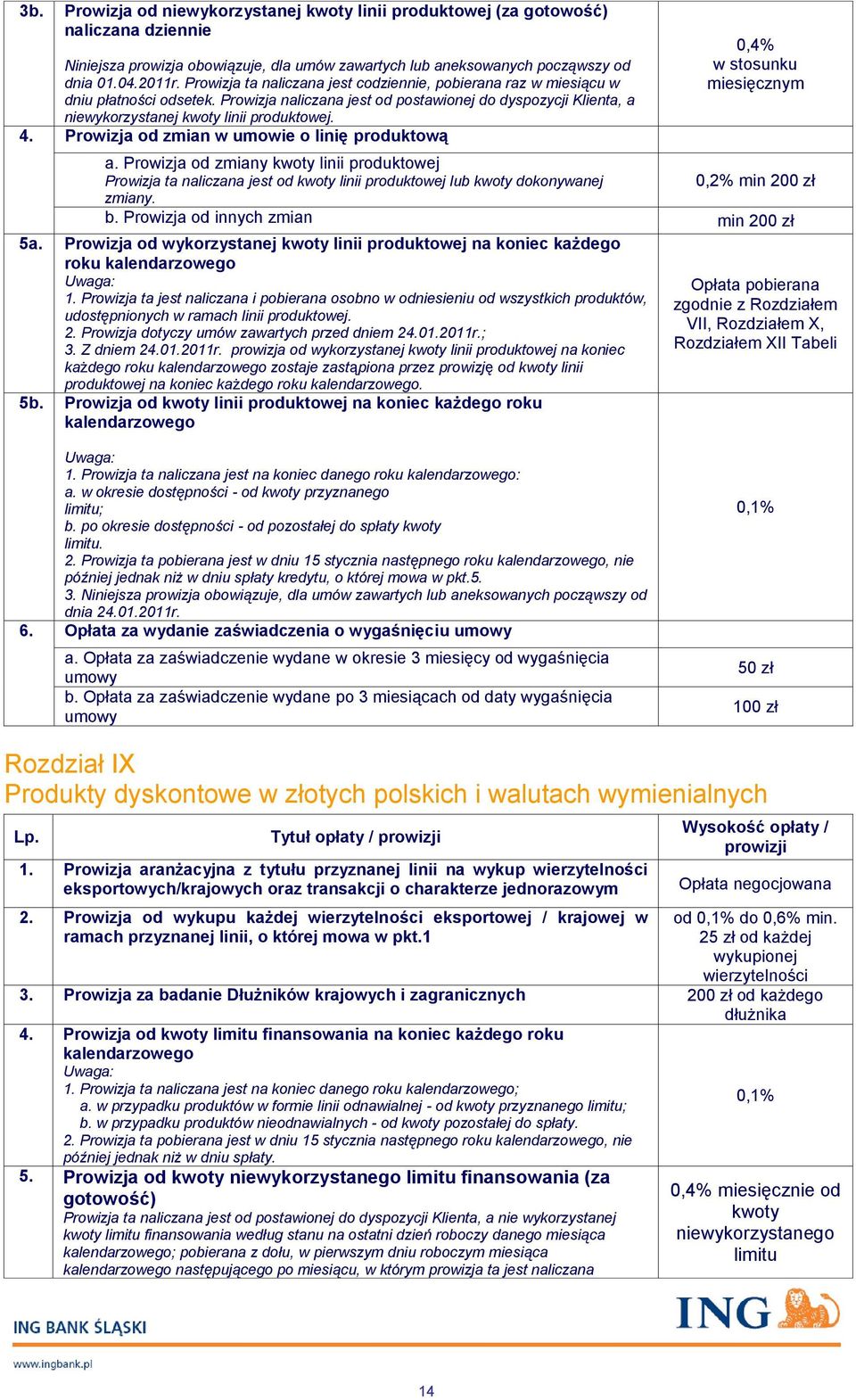 Prowizja od zmian w umowie o linię produktową a. Prowizja od zmiany kwoty linii produktowej Prowizja ta naliczana jest od kwoty linii produktowej lub kwoty dokonywanej zmiany.