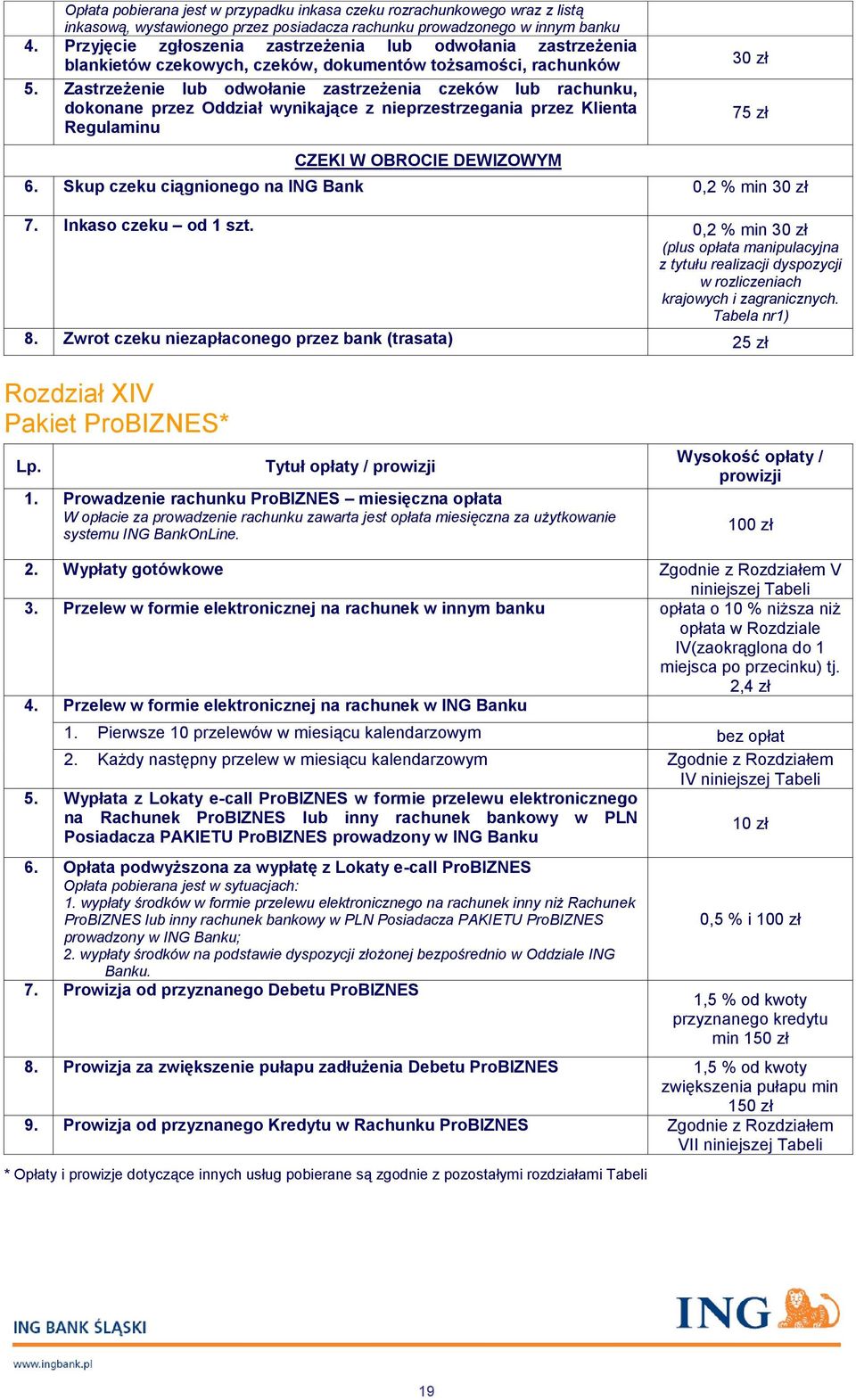 Zastrzeżenie lub odwołanie zastrzeżenia czeków lub rachunku, dokonane przez Oddział wynikające z nieprzestrzegania przez Klienta Regulaminu 30 zł 75 zł CZEKI W OBROCIE DEWIZOWYM 6.