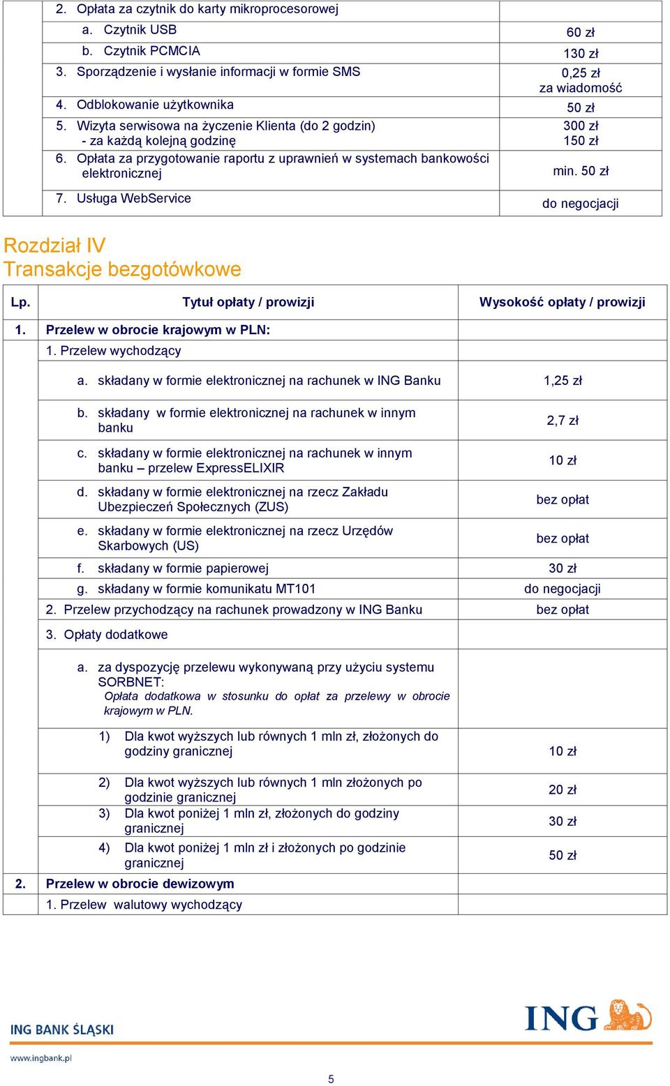 Opłata za przygotowanie raportu z uprawnień w systemach bankowości elektronicznej min. 50 zł 7. Usługa WebService Rozdział IV Transakcje bezgotówkowe do negocjacji 1.